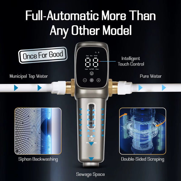 AquaVerde™ Automatic Spin-Down Pre-Filter System
